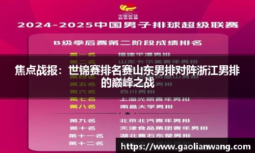 焦点战报：世锦赛排名赛山东男排对阵浙江男排的巅峰之战