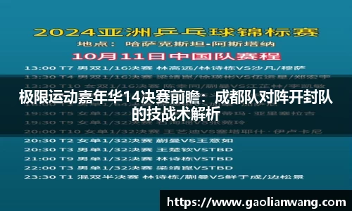 极限运动嘉年华14决赛前瞻：成都队对阵开封队的技战术解析