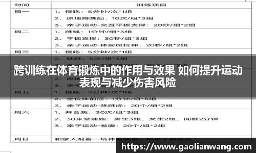 跨训练在体育锻炼中的作用与效果 如何提升运动表现与减少伤害风险